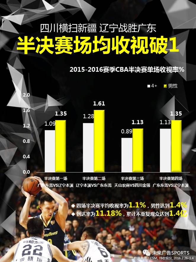 开云中国 -上海申花内部会议纪要流出——冲刺阶段扳平良机，CBA季后赛使命明确，高层口径保持一致的简单介绍