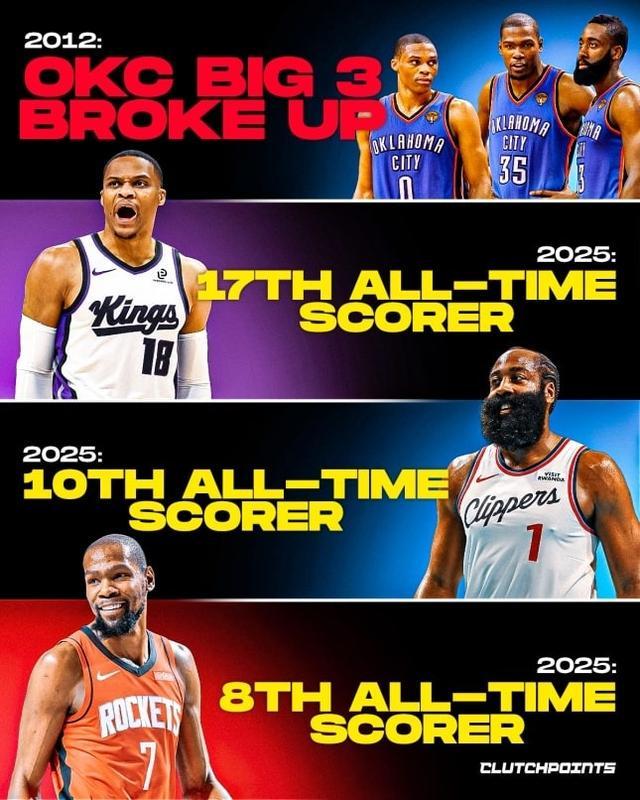 关于里程碑夜！俄克拉荷马雷霆迎来里程碑，NBA总决赛集结日刷纪录，赛场秩序良好，资深球员宣示担当的信息