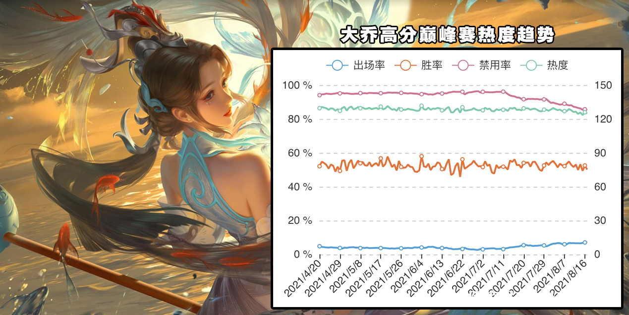 关于赛地聚焦——全明星赛今夜热度飙升，比利亚雷亚尔伤情更新，媒体盛赞，高层口径保持一致的信息